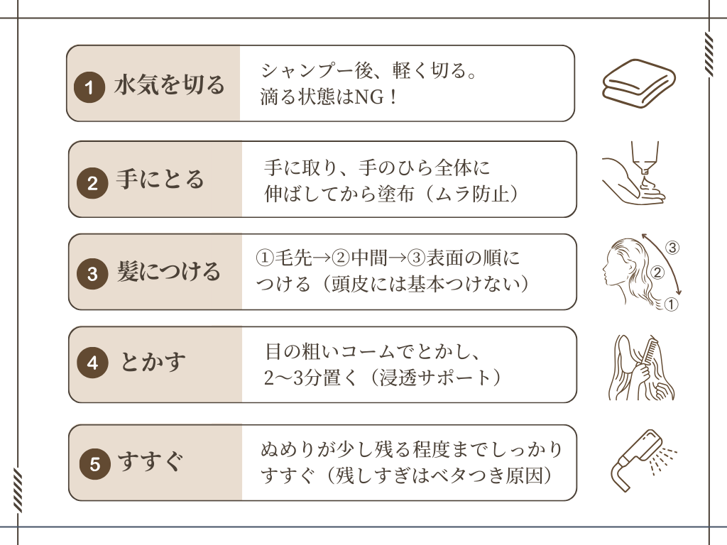 トリートメントの使い方
